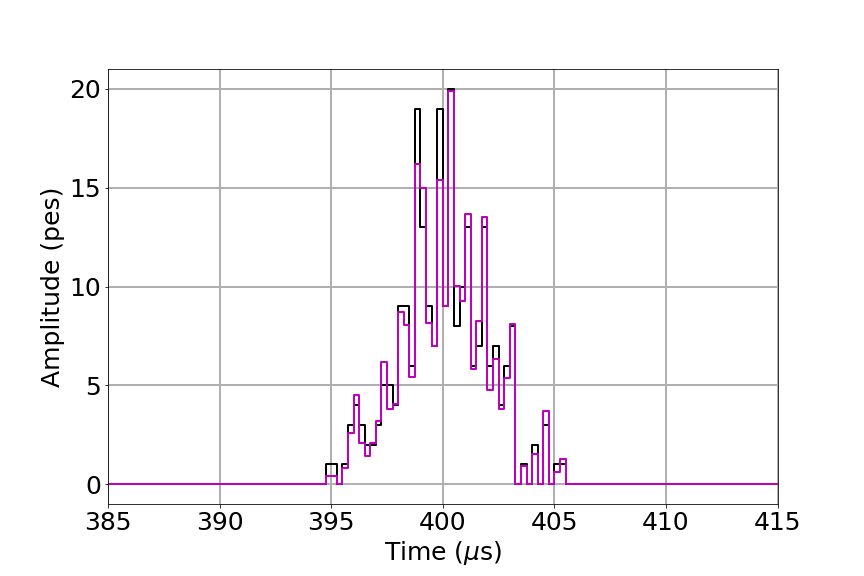 _images/charge_fluctuation_example.png