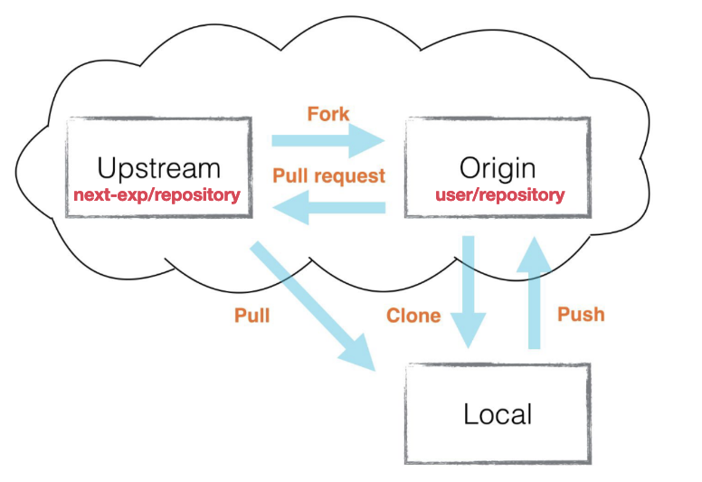 _images/workflow.png